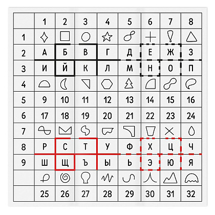 Игра настольная "Взрыв мозга. Квест 12+" - 4