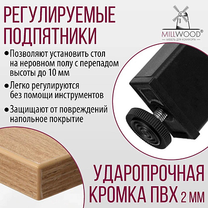 Стол Millwood Сеул, 1600х800 мм, дуб золотой крафт, черный - 6