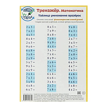 Справочные материалы "Тренажёр. Математика. Таблица умножения", формат А5