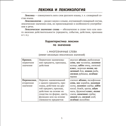 Книга "Русский язык. ЦЭ. ЦТ. Опорные таблицы и схемы", Лапуцкая И. И., Савченко В. С., Наумович А. Н. - 4