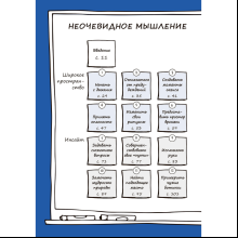 Книга "Неочевидное мышление. Как замечать то, что упускают другие", Рохит Бхаргава, Бен Дюпон