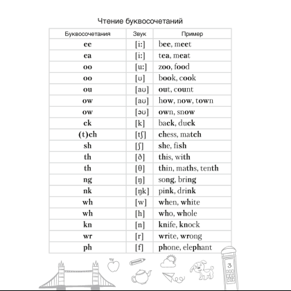 Английский язык. 4 класс. Тетрадь-словарик - 4