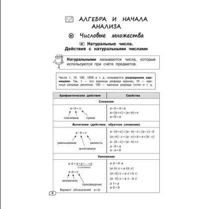 Книга "Математика (+ обучающие видео)", Татьяна Колесникова - 9