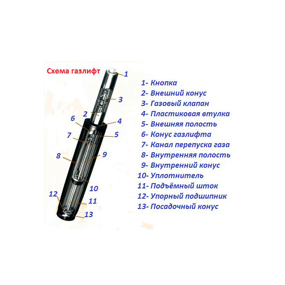Газ-лифт L100 d50  - 6