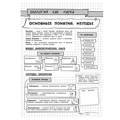 Книга "Наглядная биология" - 3