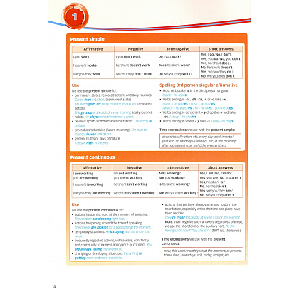 Книга "New Enterprise. B1. Grammar Book with DigiBook App", Jenny Dooley - 3