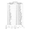 Английский язык. 11 класс. Тетрадь-словарик, Аверсэв - 5