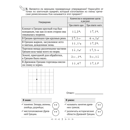 История всемирная (Древний мир). 5 класс. Рабочая тетрадь. Часть 2, Кравченко О.В., Журавлевич О.Г., Аверсэв - 4