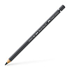 pic