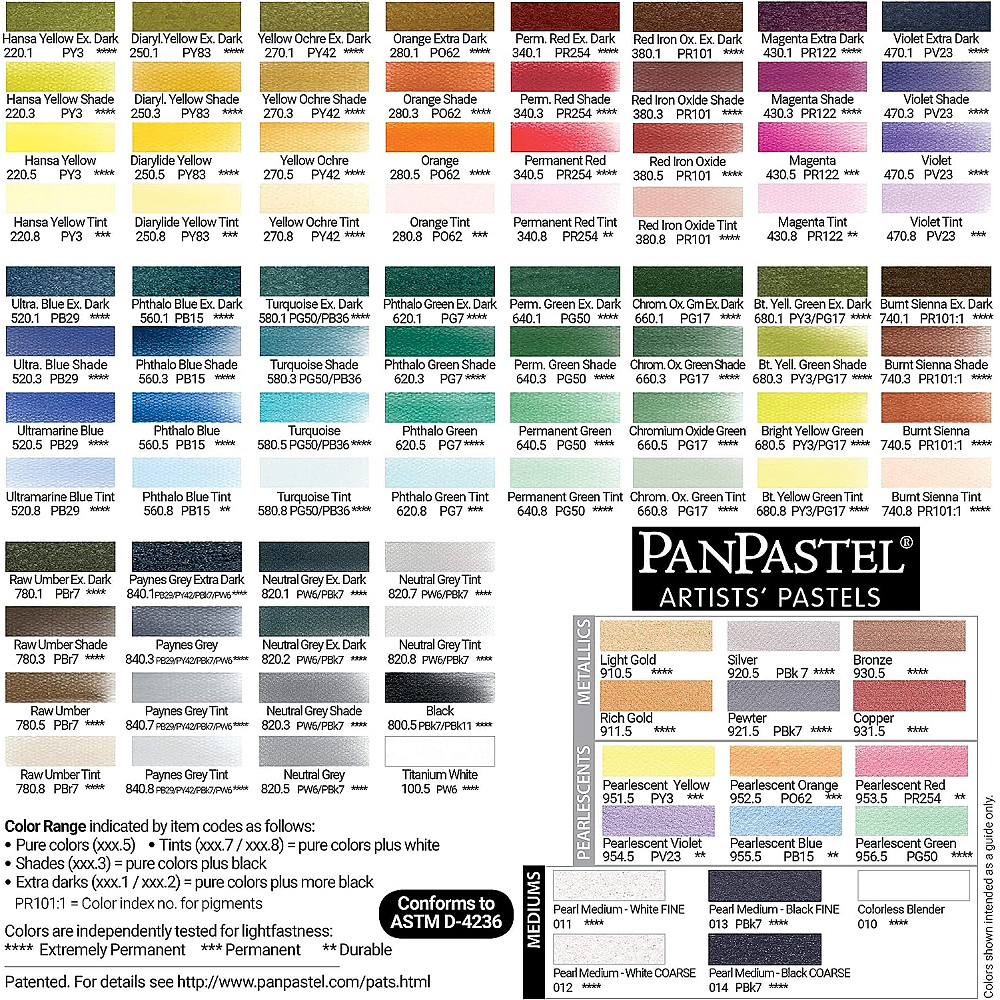 Ультрамягкая пастель "PanPastel", 840.8 тинт серый Пэйна - 6