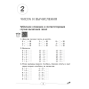 Математика. 2 - 4 классы. Большой тренажёр, Ковалевская Н. Л. - 2