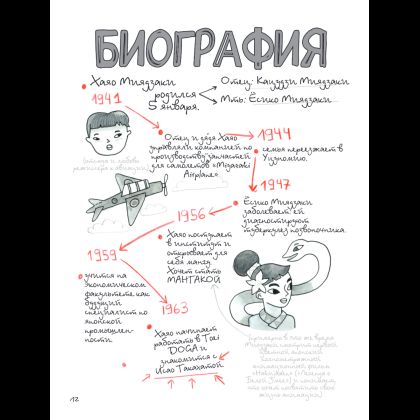 Книга "Тоторо и я. Графическая биография Хаяо Миядзаки", Амайя Аррасола - 15