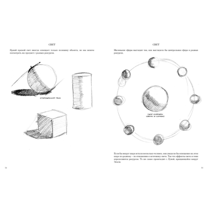 Книга "Начинаем рисовать. От первых шагов до профи", Лумис Э. - 6