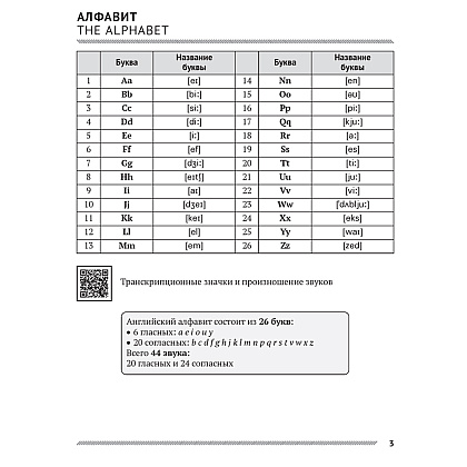 Английский язык в таблицах и схемах. 8-11 кл. (с QR-кодами), Воробьева Л. Г., Федосеева Н. В. - 2