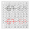 Игра настольная "Взрыв мозга. Квест 12+" - 4