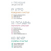Книга "Искусство счастья. Тайна счастья в шедеврах великих художников", Кристоф Андре - 3