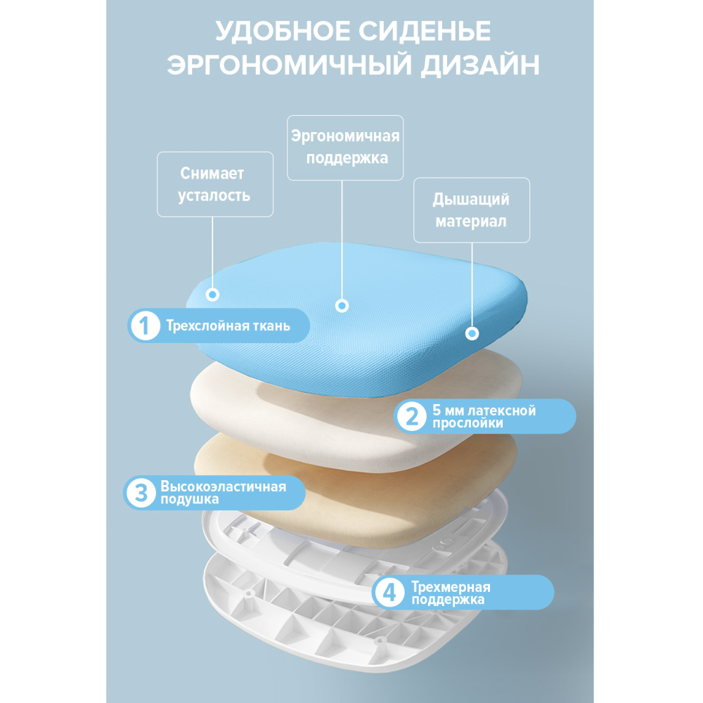 Кресло детское Everprof Kids 102, ткань, пластик, голубой - 6