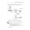 Книга "Паттерны разработки на Python: TDD, DDD и событийно-ориентированная архитектура", Гарри Персиваль, Боб Грегори - 8
