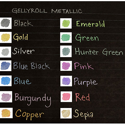 Ручка гелевая "Gelly Roll Metallic", 1.0 мм, прозрачный, стерж. голубой - 3