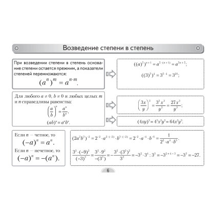 Алгебра. 7 класс. Опорные конспекты, Мещерякова А.А., Аверсэв - 4