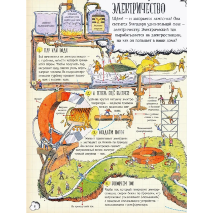 Книга "Как всё устроено. Большое путешествие в мир обычных вещей",  Фарндон Дж., Беатти Р.  - 2