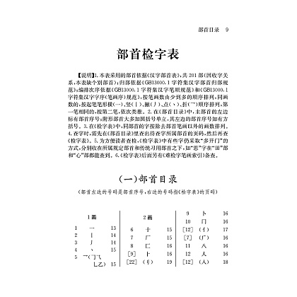 Книга "Учебный иероглифический словарь" - 7