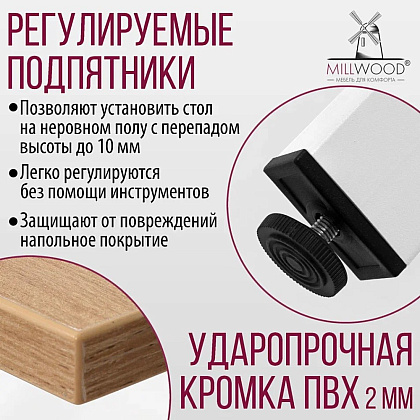 Стол Millwood Сеул, 1600х800 мм, дуб золотой крафт, белый - 6