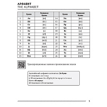 Английский язык в таблицах и схемах. 8-11 кл. (с QR-кодами), Воробьева Л. Г., Федосеева Н. В.