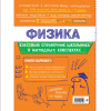 Книга "Классный справочник школьника. Физика", Ирина Попова, Светлана Вахнина - 2