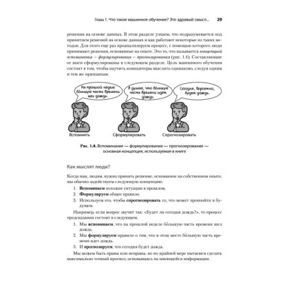 Книга "Грокаем машинное обучение", Луис Серрано - 15