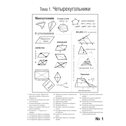 Геометрия. 8 класс. Наглядная геометрия. Практикум, Казаков В.В. - 2