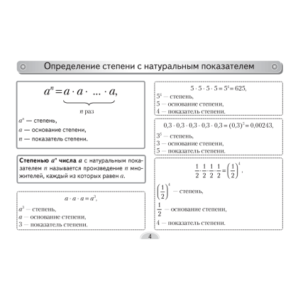 Алгебра. 7 класс. Опорные конспекты, Мещерякова А.А., Аверсэв - 2