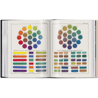 Книга на иностранных языках "The Book of Colour Concepts" HB, Alexandra Loske - 7