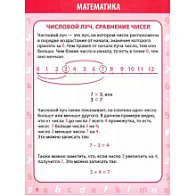 Книга "ВПТС. Математика 1-4 класс. Все правила в таблицах и схемах", Н. Латышева