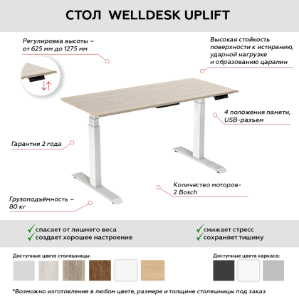 Стол подъемный WellDesk Uplift BOSCH (регулируемый по высоте каркас арт. 9041261 и столешница арт. 9031918) - 2