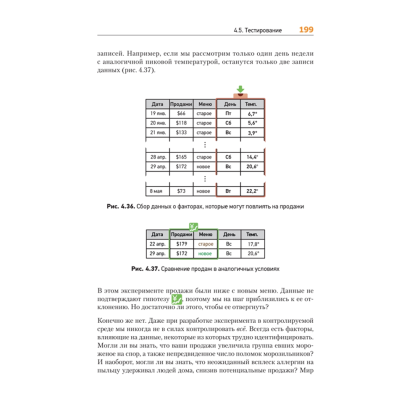 Книга "Теоретический минимум по Computer Science. Сети, криптография и data science", Владстон Феррейра Фило, Мото Пиктет - 9