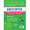 Книга "Классный справочник школьника. Биология", Оксана Мазур - 2