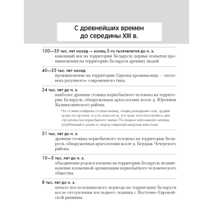 История Беларуси. 6-11 класс. Основные даты и события с комментариями, Панов С.В., Аверсэв - 3
