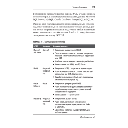 Книга "SQL. Pocket guide, 4-е изд.", Элис Жао - 13