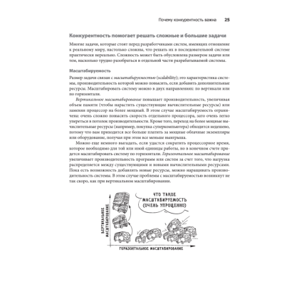 Книга "Грокаем конкурентность", Кирилл Бобров - 11