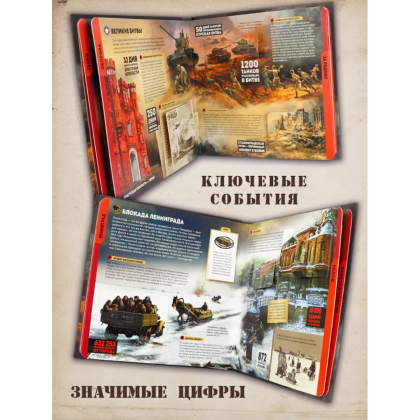 Книга "Большая энциклопедия. Великая Отечественная война" - 2