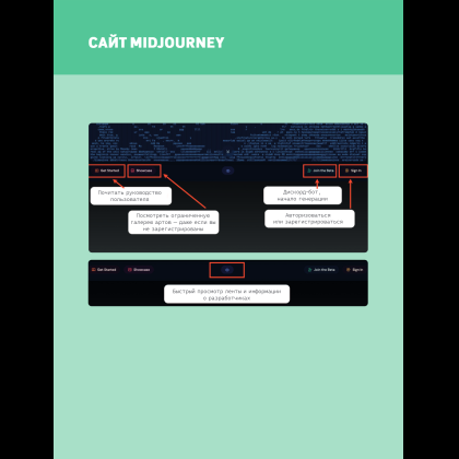 Книга "Midjourney: от промпта к иллюстрации. Полное руководство по работе с визуалом в нейросети", Евгения Хубер - 20