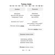 Беларуская мова. 3 клас. Трэнажор, Мiтраховiч А. Л., Аверсэв