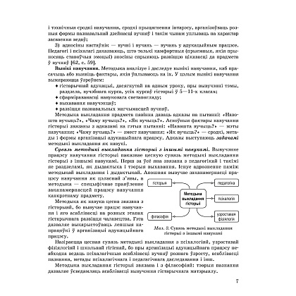 Гісторыя. Выкладанне ў школе: тэорыя і практыка, Козік Л. А., Кудраўцава С. А., Аверсэв - 7