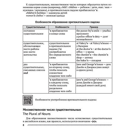 Английский язык в таблицах и схемах. 8-11 кл. (с QR-кодами), Воробьева Л. Г., Федосеева Н. В. - 7