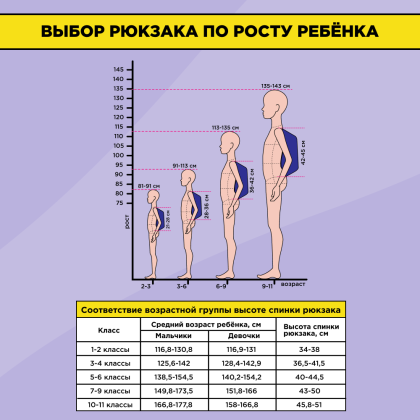 Рюкзак молодежный "Minecraft multi character", черный, зеленый - 2