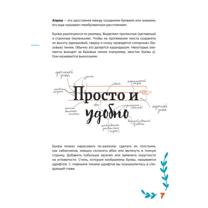 Книга "Леттеринг от А до Я. Прописи и шаблоны" - 4