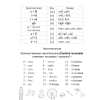 Английский язык. 3 класс. Тетрадь-словарик, Аверсэв - 5
