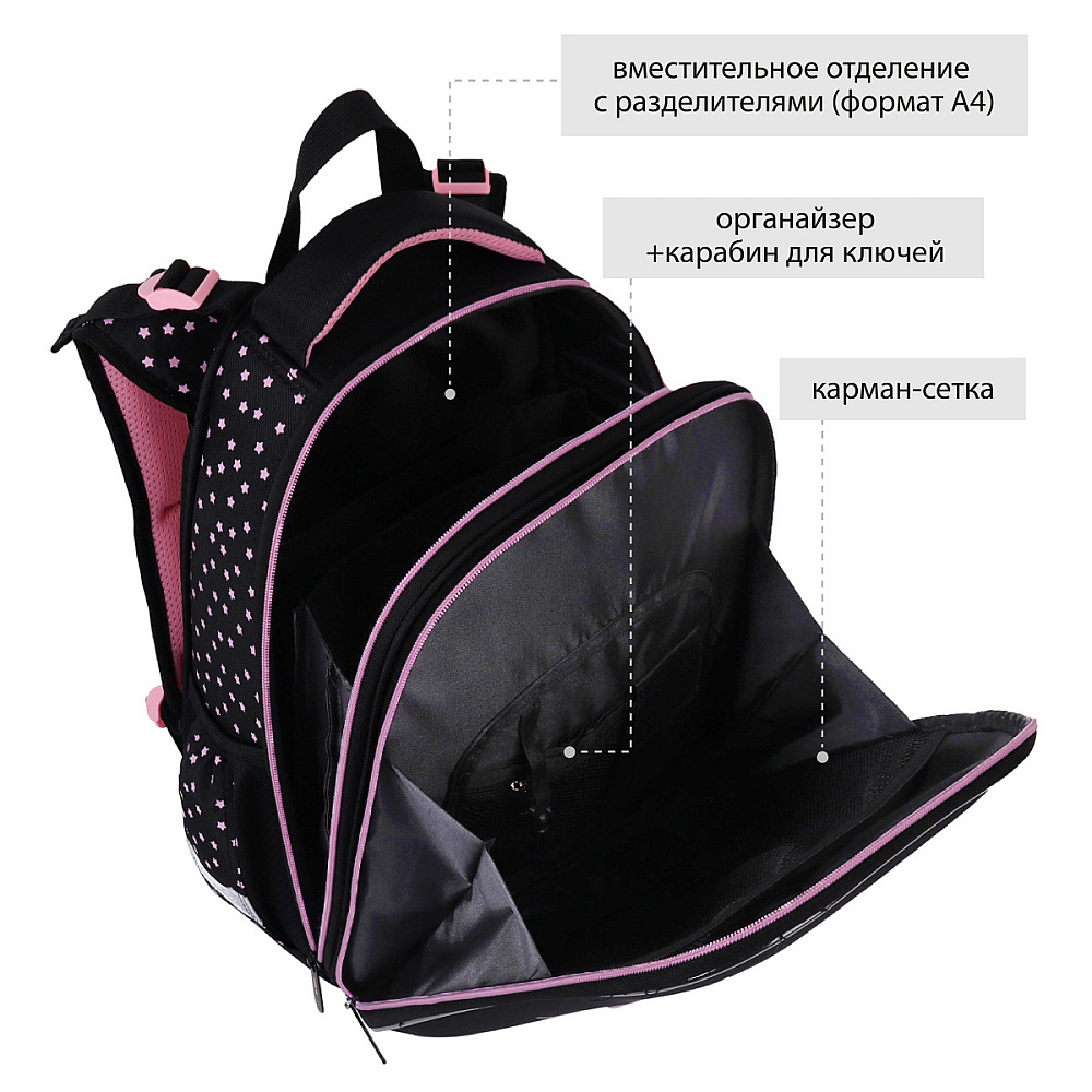 Рюкзак школьный "Ergo First. Котик" черный, розовый - 5