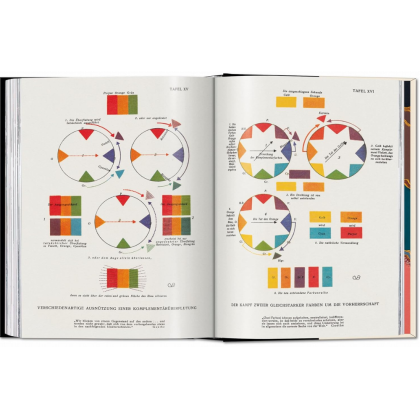Книга на иностранных языках "The Book of Colour Concepts" HB, Alexandra Loske - 8